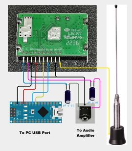 Simple TEF6686 Arduino + PC AM-FM Radio Receiver : 4 Steps 