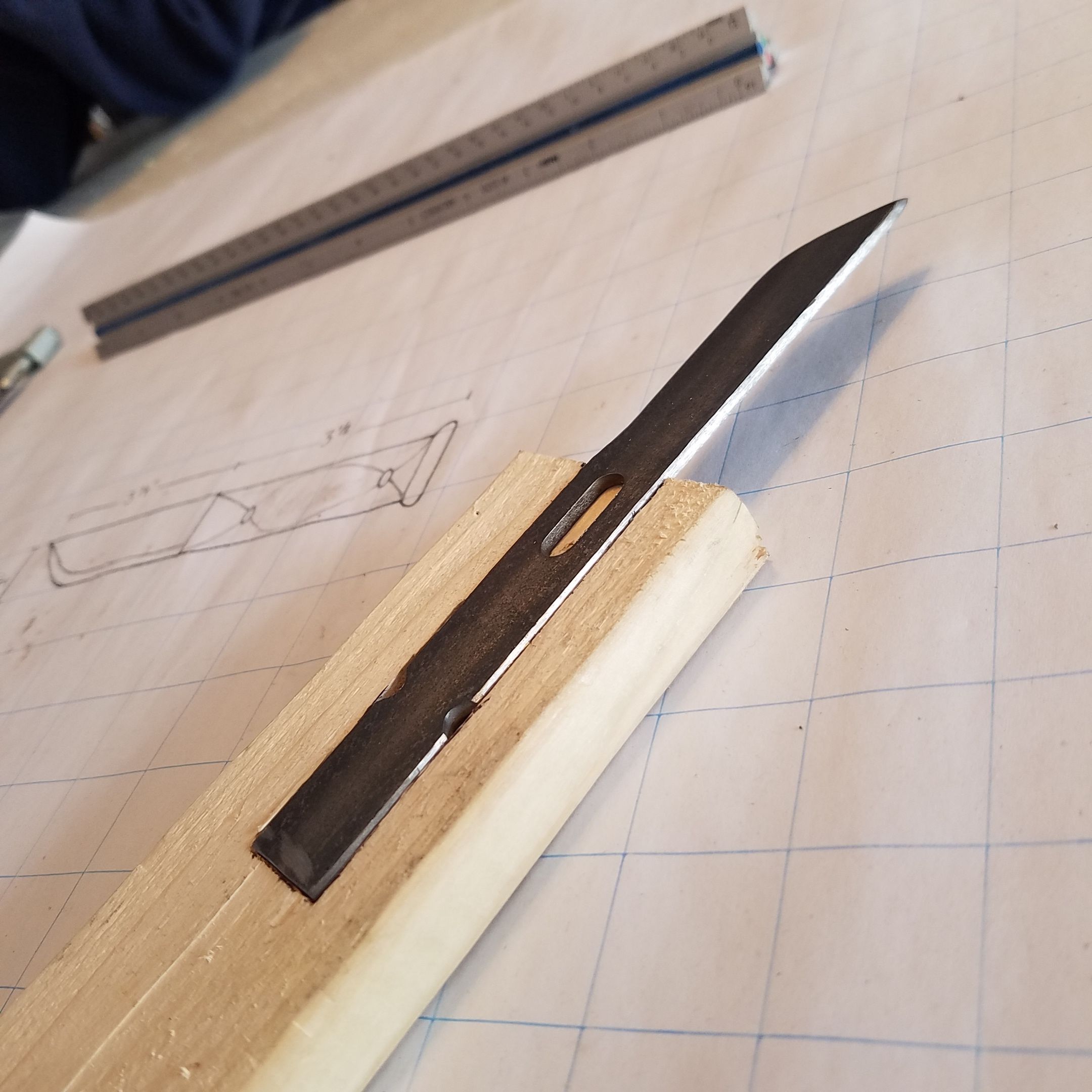 Steps to Make a Knife Without a 5 Steps (with Pictures