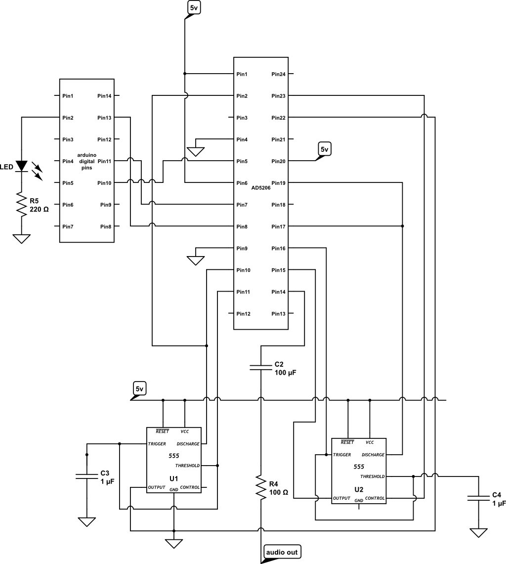 MIDI Controlled Analog FM Synthesizer