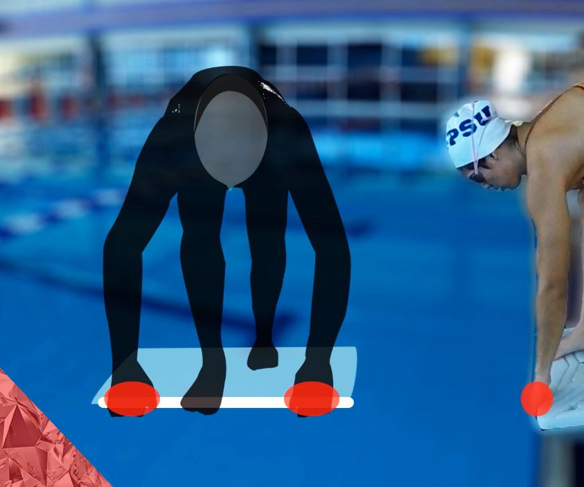 3 Steps to Learn a Competitive Start