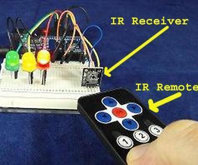 Simple Inexpensive Wireless With Any IR Remote, Including No Longer Used Ones