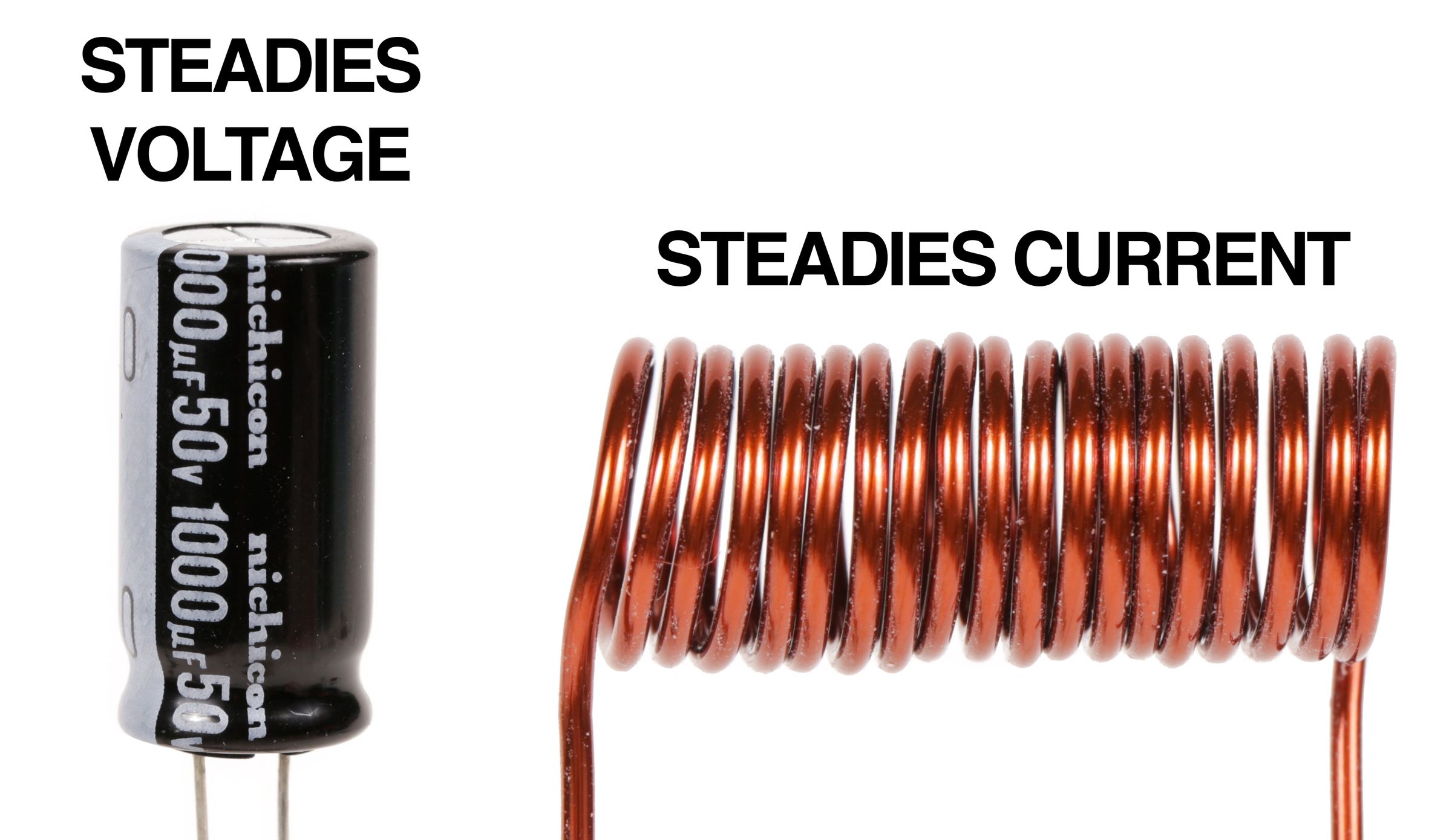 Inductors 4 Steps Instructables
