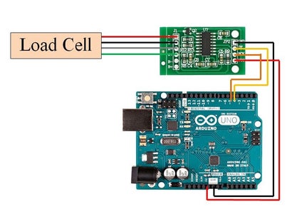 Build a Digital Weight Scale & Force Guage W/ Arduino & Loadcell : 11 ...