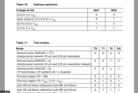 Programming the TUA6039F Digital and Analog TV Tuner