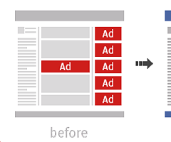 Block Ads With Your Router by Using Ad-blocking DNS Servers