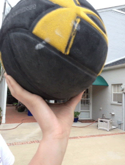 How to Shoot a Basketball