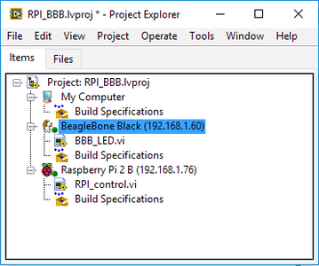 LabVIEW Code