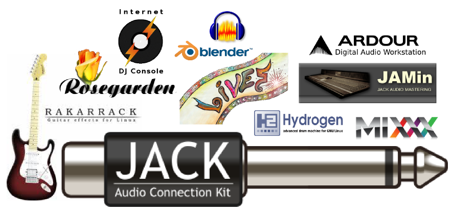 Linux Recording Studio Software Components 8 Steps Instructables