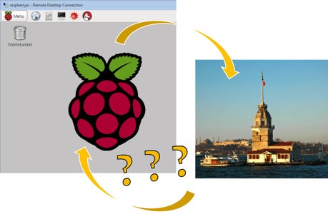 How to Change Background Image of Raspbian Loaded Raspberry Pi ...