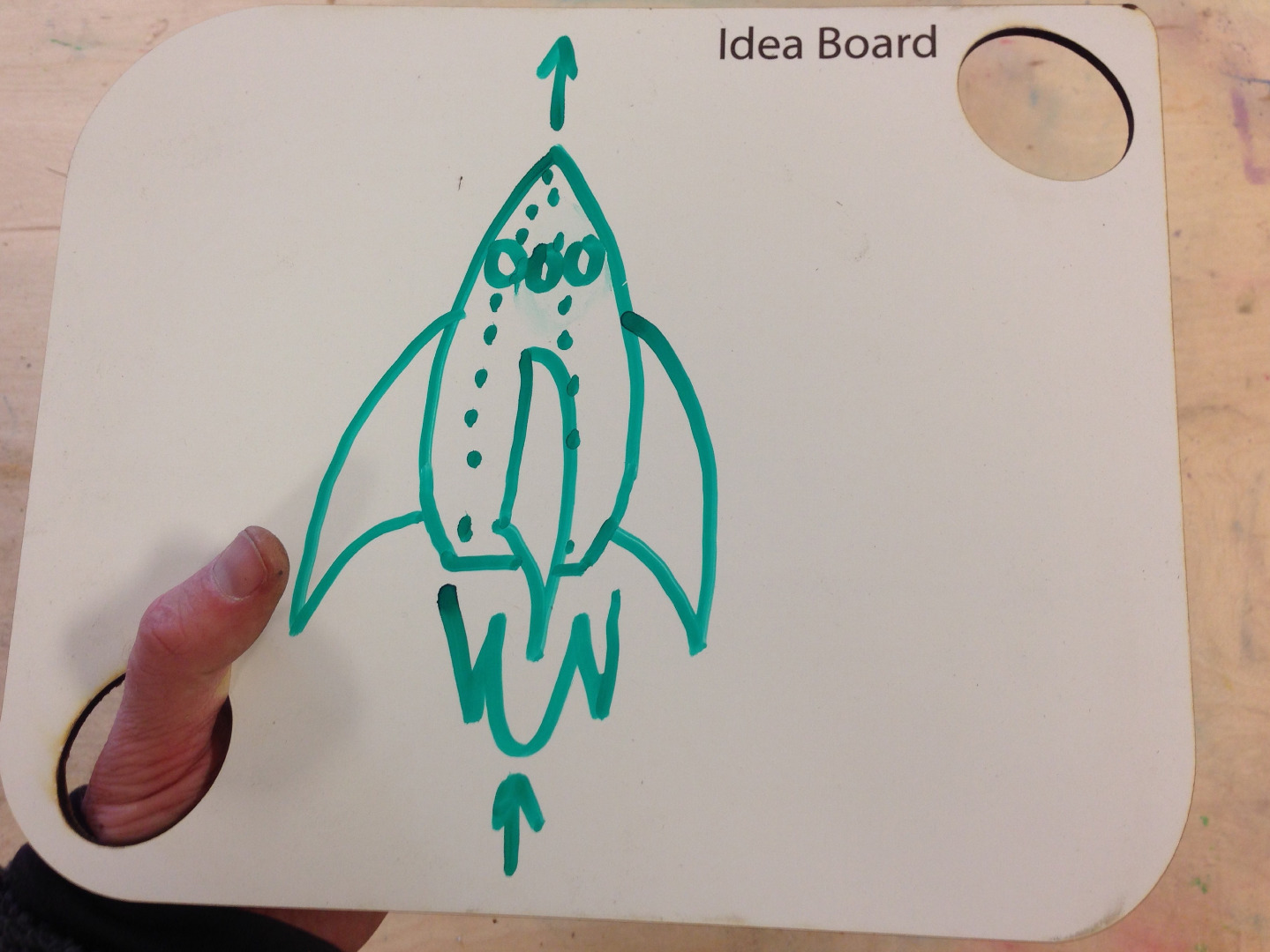 Make an Idea Board 3 Steps (with Pictures) Instructables