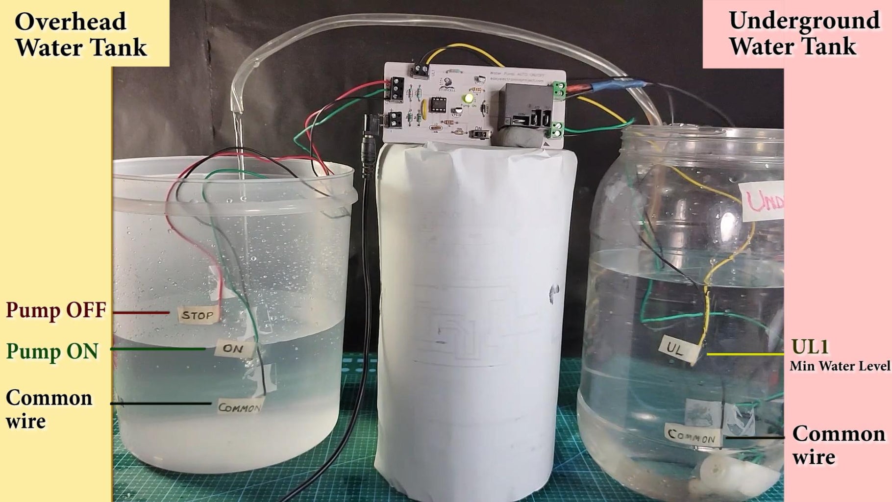 Automatic Water Level Controller for Submersible Pump and Overhead Tank ...