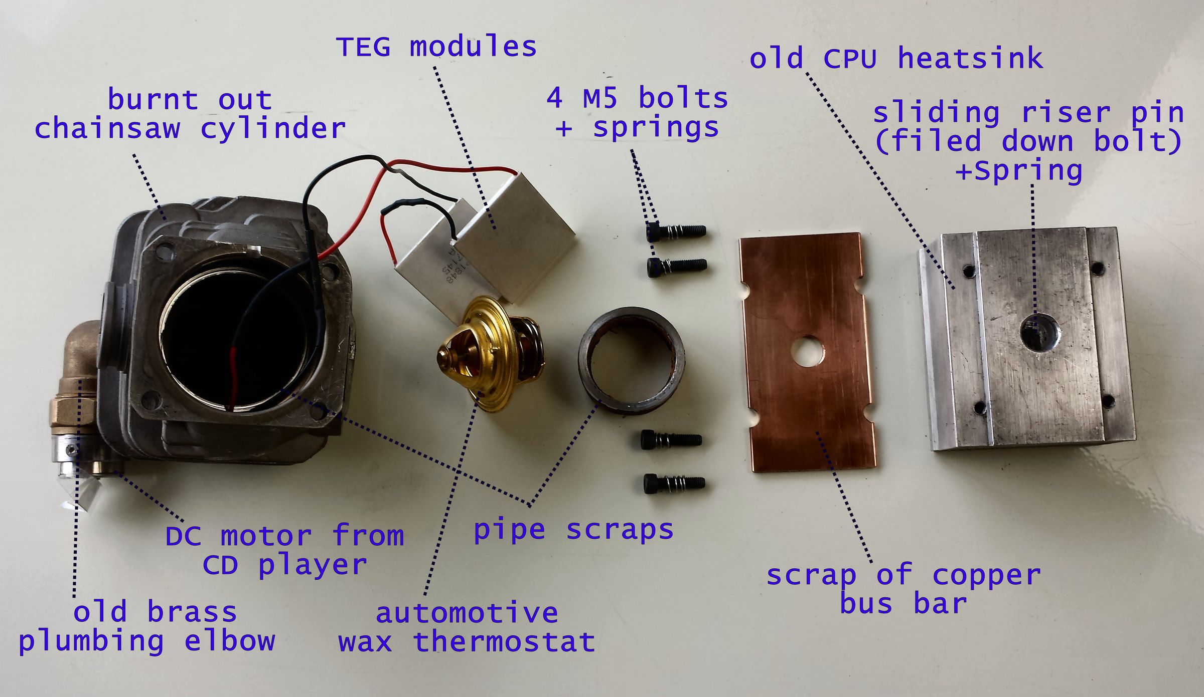 Improved Stove Top Fan (from Junk) : 24 Steps (with Pictures) -  Instructables