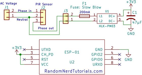Building the Circuit