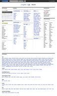 How to Get Traffic From Craigslist?