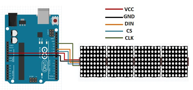 Controlling MAX7219 Led Matrix Using Arduino : 8 Steps - Instructables
