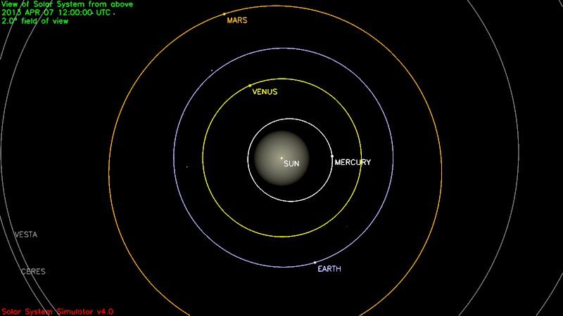 Solar System Simulator
