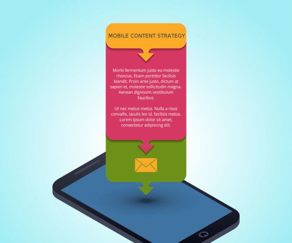 Using Mobile Content Strategy for a Greater Reach of Your Content