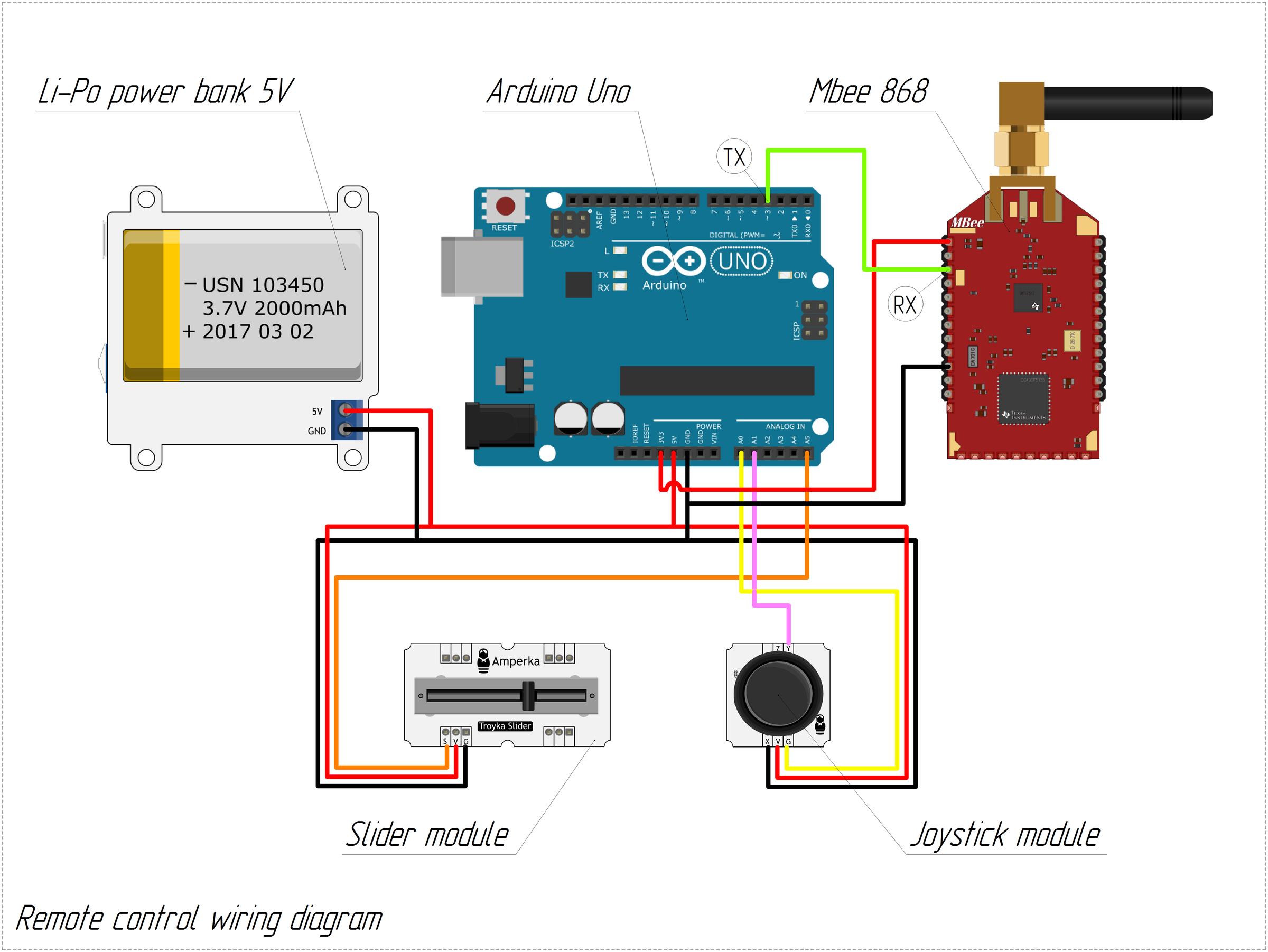 Opensource Ornithopter Prototype. Arduino Powered and Remote Controlled ...