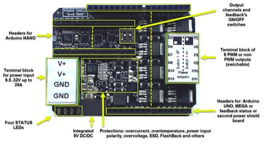 Controlling 6 Powerful LASER Pointers With ARDUINO Easy : 4 Steps ...