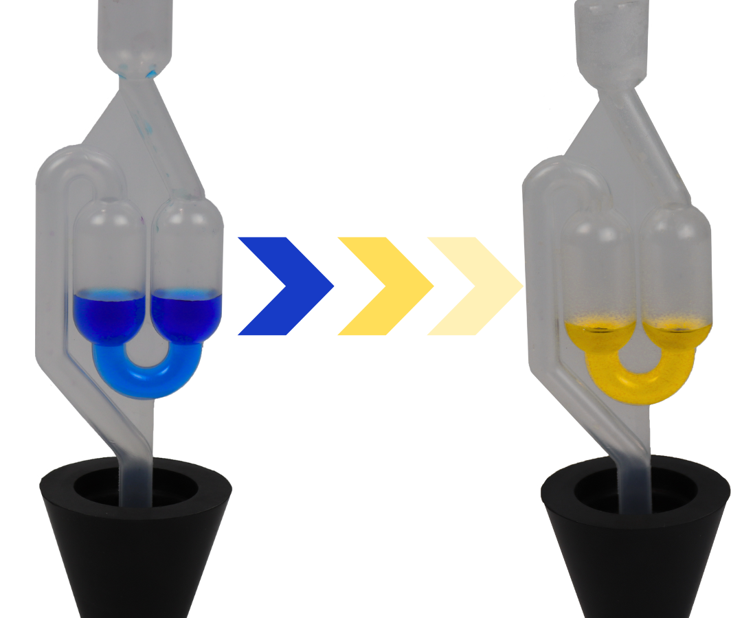 CO2 Leak Detection Kits - Petrol and Diesel