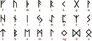 How to Make Rune Stones : 6 Steps (with Pictures) - Instructables
