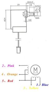 Connections