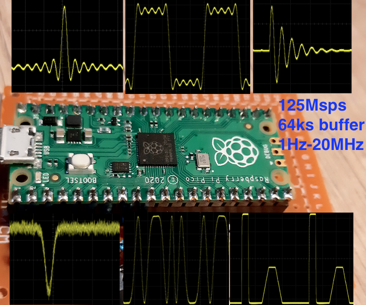 Arbitrary Wave Generator With the Raspberry Pi Pico : 5 Steps (with ...