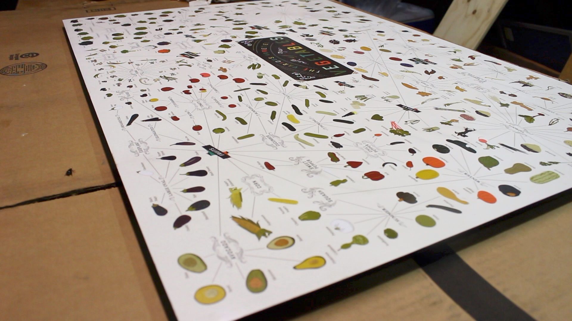 How to Mount a Poster or Print to Plywood Panel 7 Steps (with