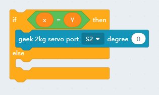 Write the Program: Second Step - to Analyze