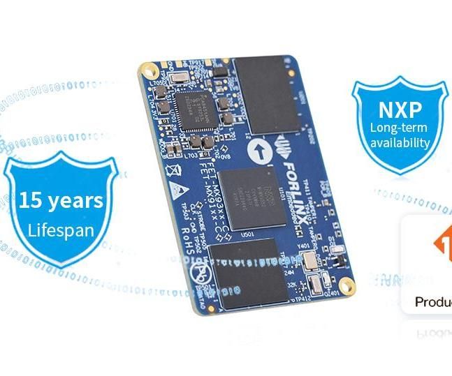 Guide to Using GPIO on the Forlinx OKMX93xx Platform With Linux 6.1.36