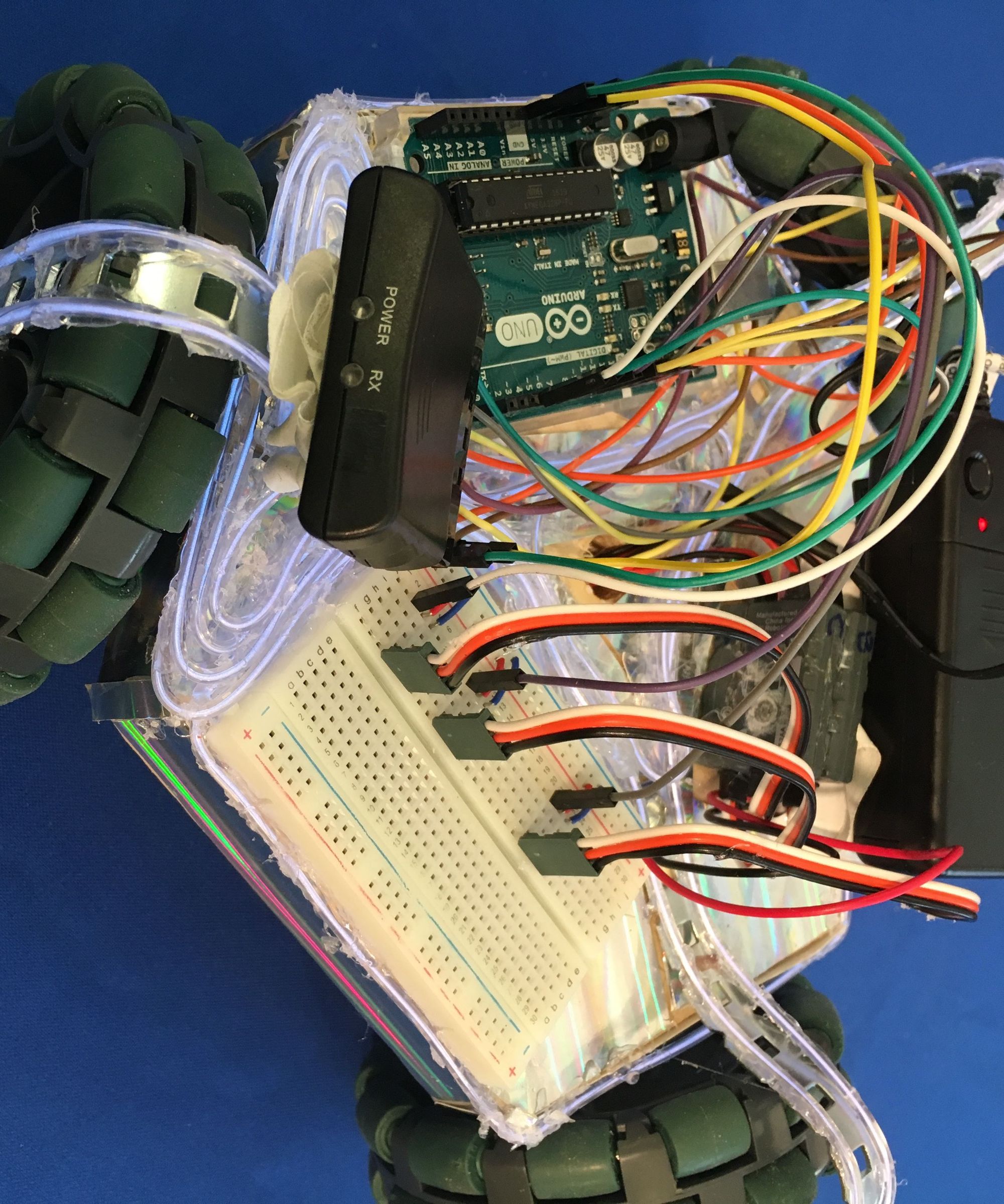 PS2 Controlled Omnidirectional Robot