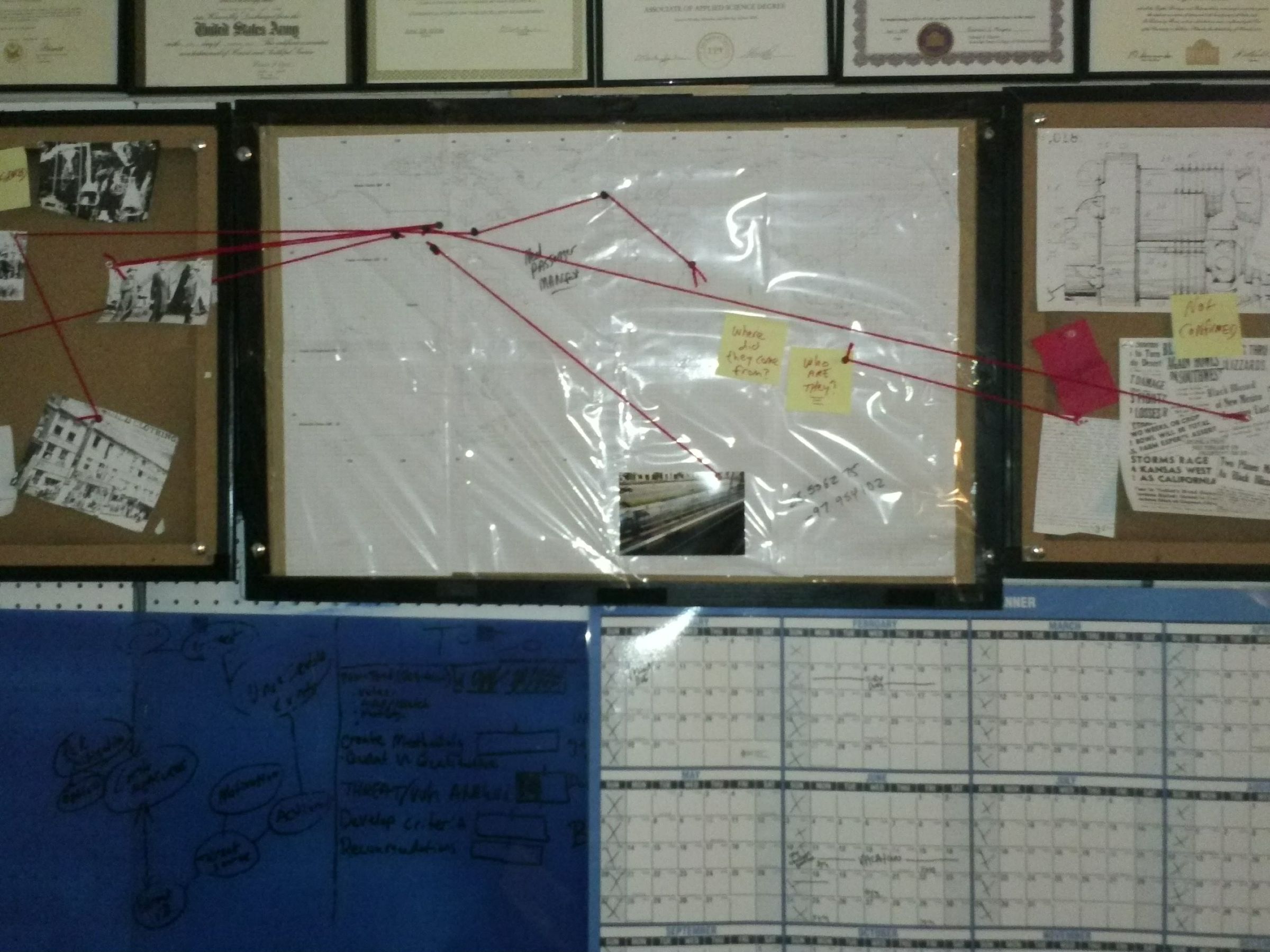 Reversible Conspiracy Theory/Concept Board for Your War Room