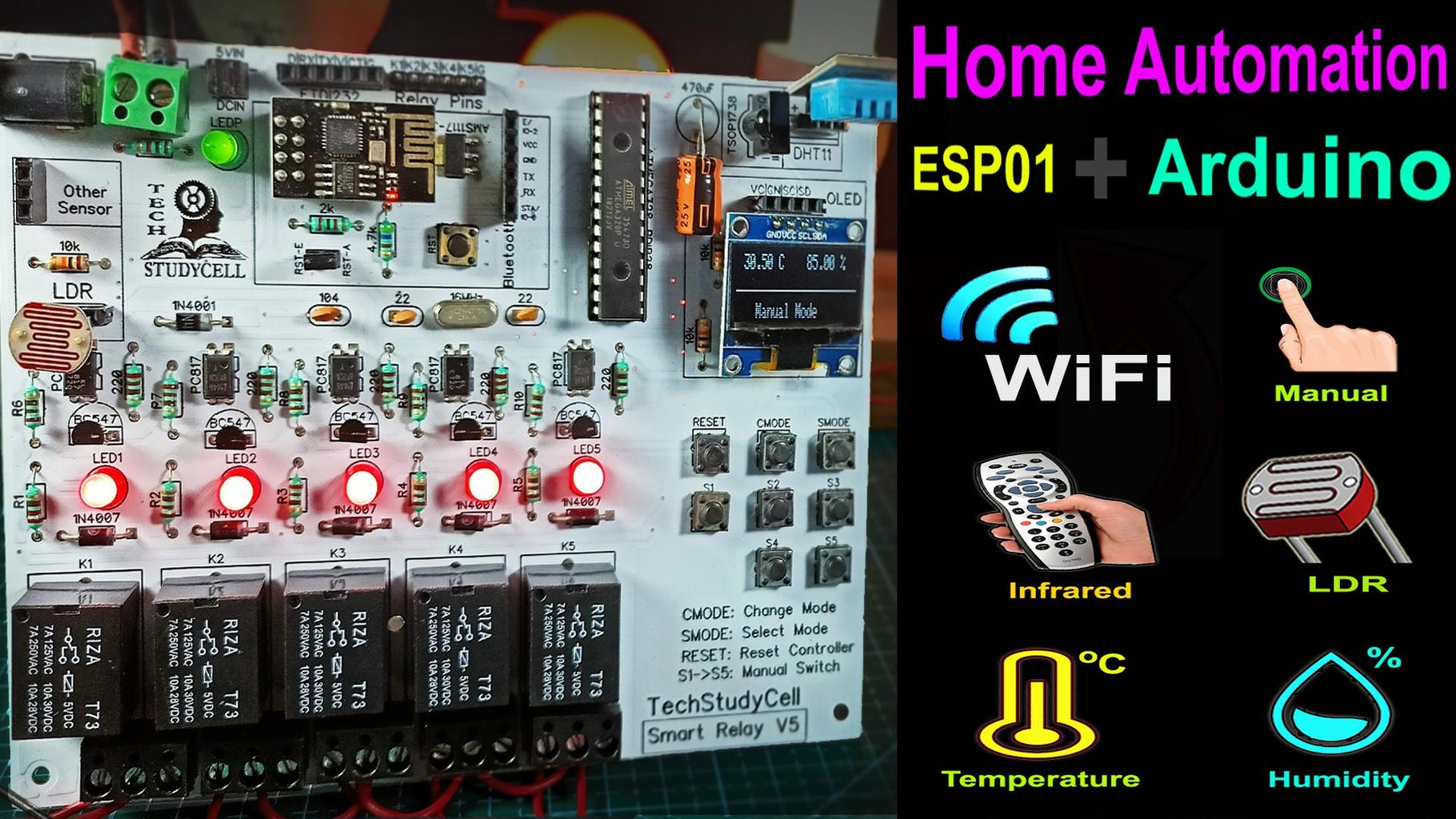 Home Automation Using Arduino and WiFi Module ESP01 | Arduino ESP8266 ...