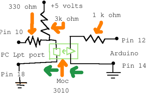 Main Circuits.