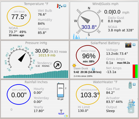 Arduino Weather Station - SHProject 1