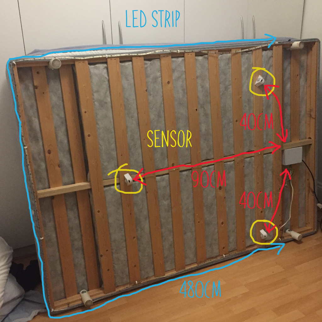 Motion sensor bed light deals
