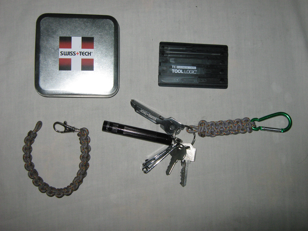 Urban Traveler Survival Tin