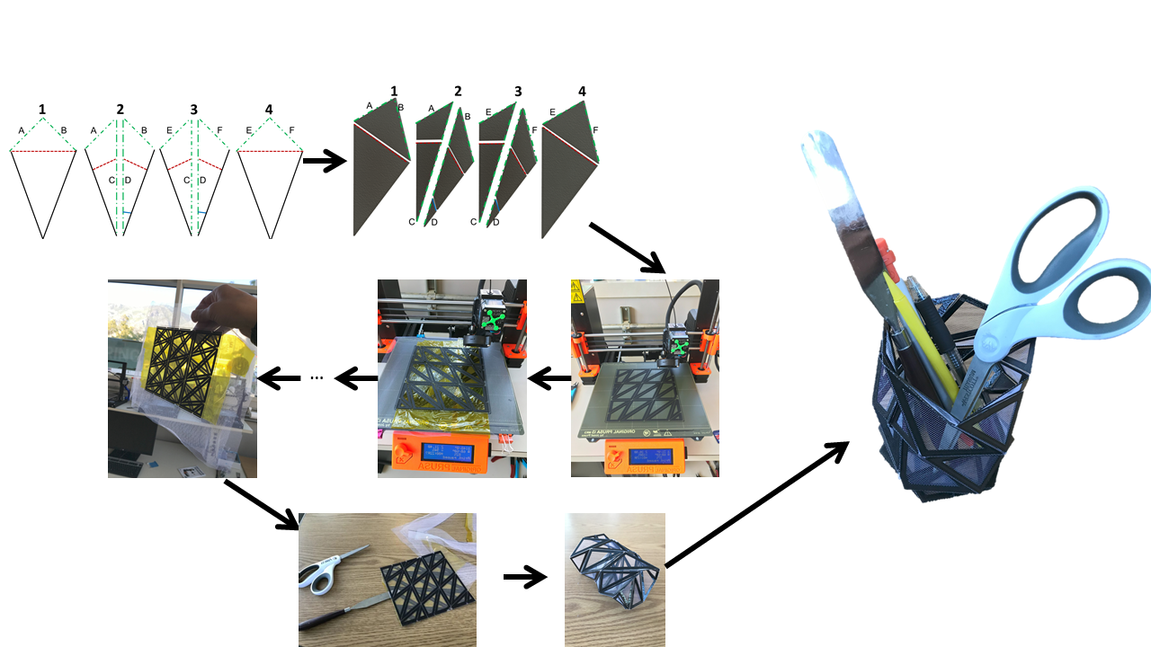 How to 3D Print Multiplanar Origami : 8 Steps - Instructables