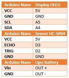 Electronic Circuit Connection