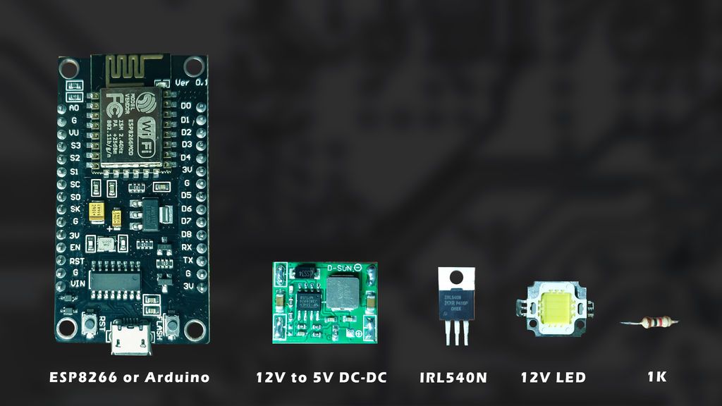 Get Necessary Components