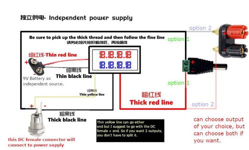 Volt Amp Meter Makes Easy