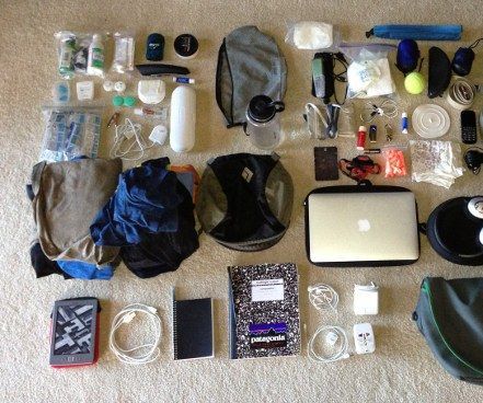 Packing for a Trip to Bali: the Ladies Guide