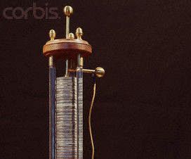 How to Make a Volta Pile