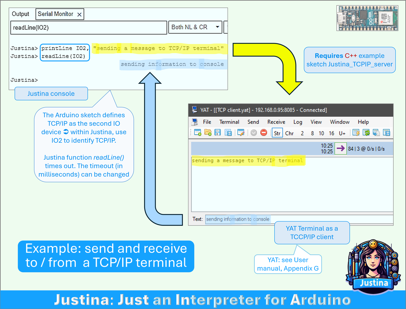 Introducing Justina: 'Just an Interpreter for Arduino' : 8 Steps (with ...