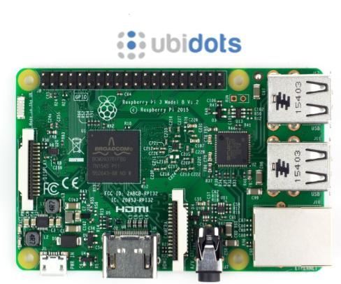 Test You Internet Speed Using a Raspberry Pi + Ubidots