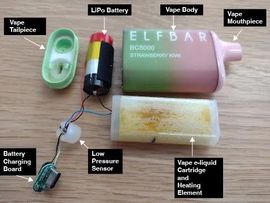 elfbar elfa kaufen AMAZING AIR PURIFIER-! you vape? NO PROBLEM FOR THIS BABY! this is  hands-down the best item I have in my room! #sweetfruniture #airpurifier