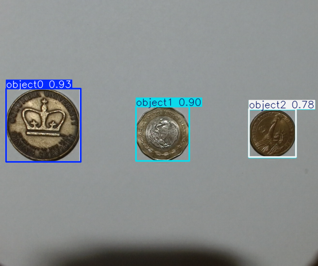Training YOLO Object Recognition From a Single Reference