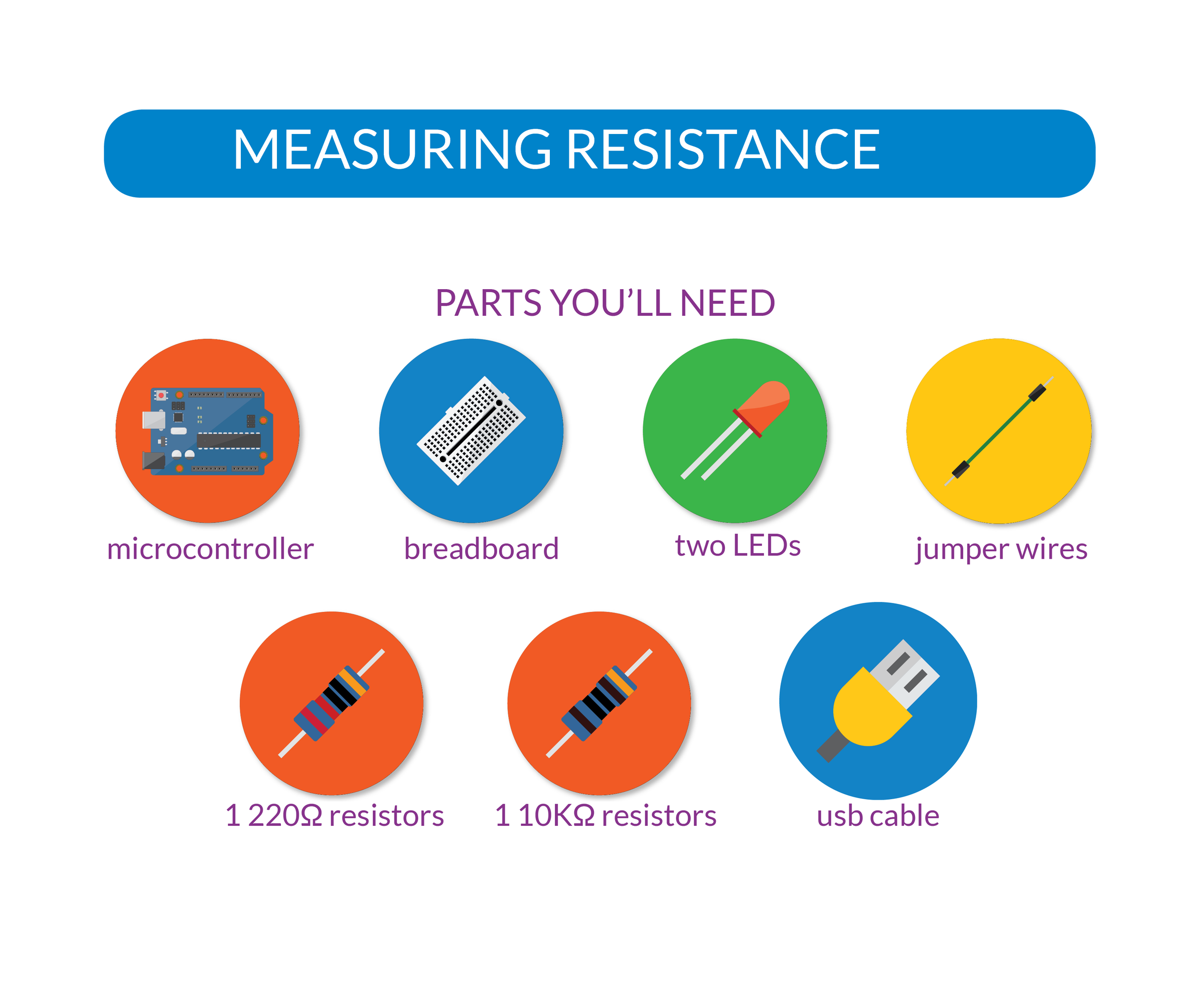 Visualizing Resistance With Arduino