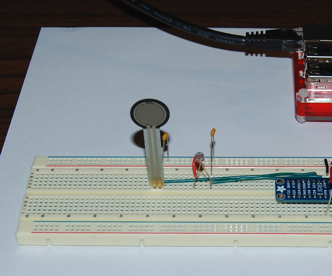 Simulated Analog/digital Converter for RaspberryPi