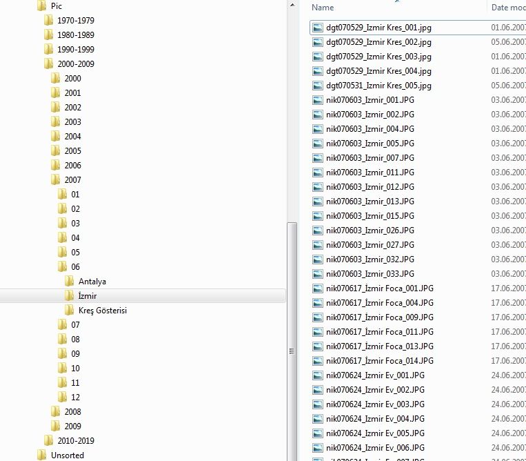 Naming Scheme for Image Files and Folders